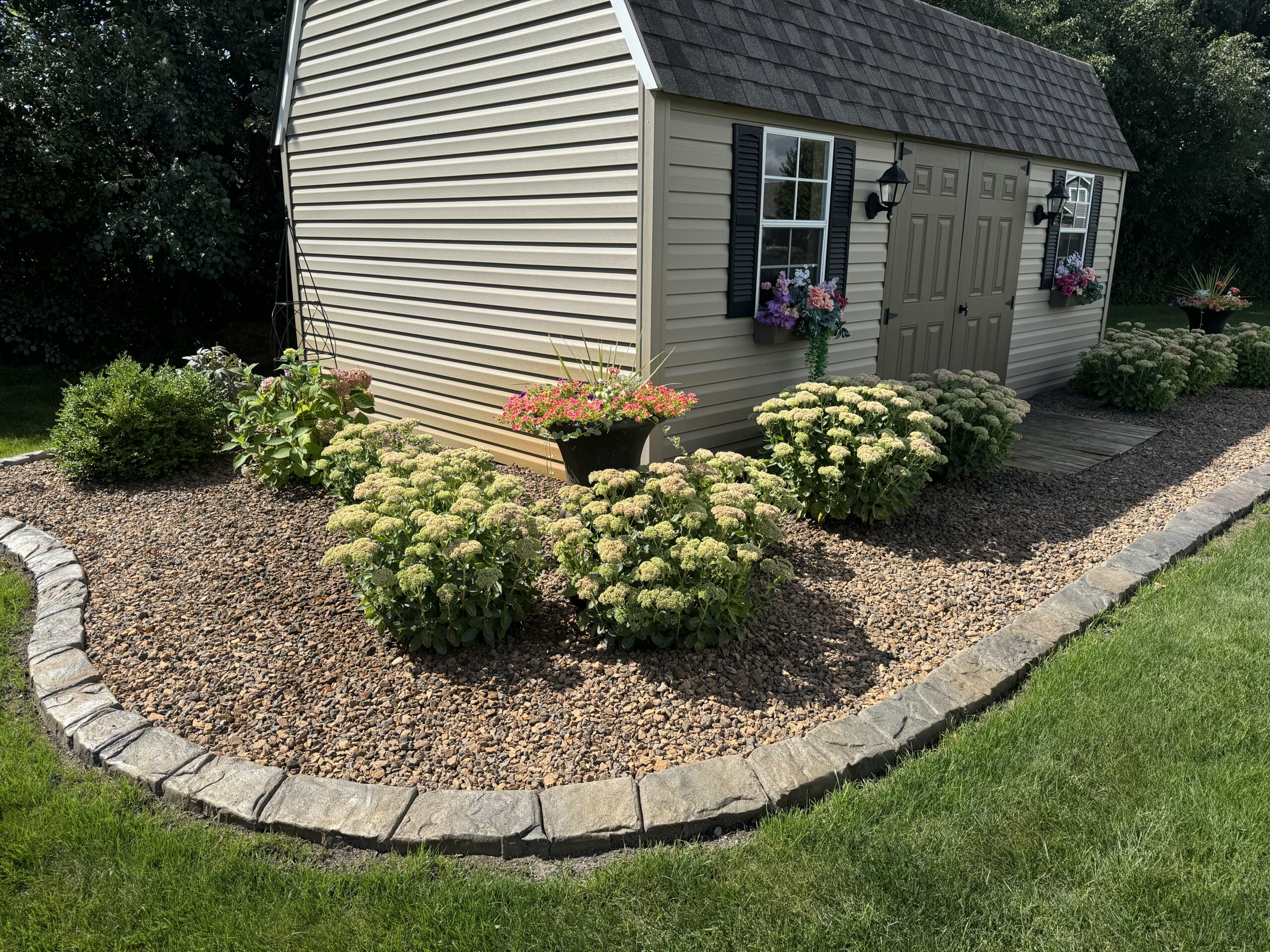 Startup costs and ROI