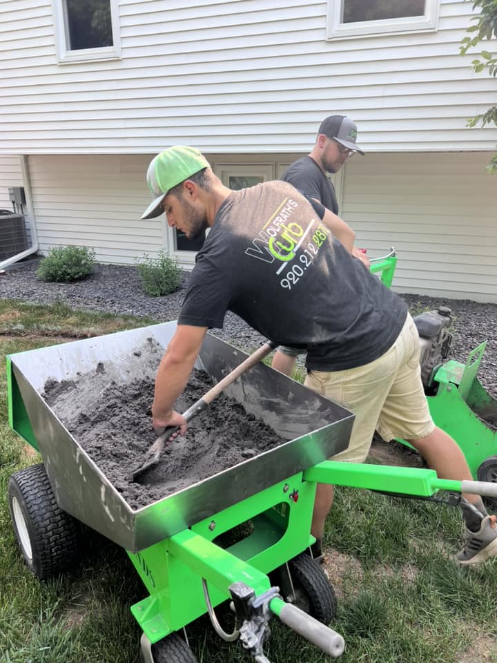 Startup costs and ROI