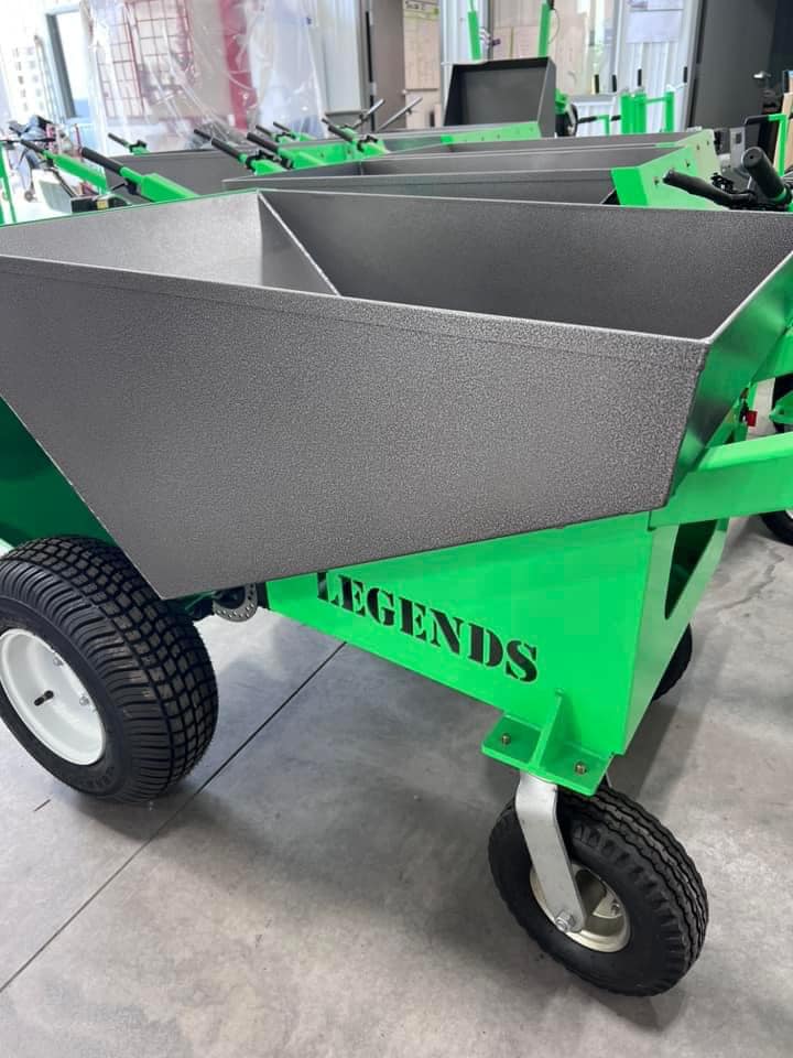 Startup costs and ROI